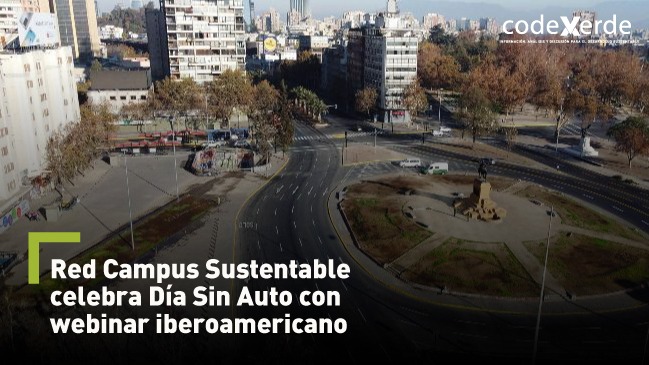 Día Mundial Sin Auto: Movilidad Sustentable bajo pandemia